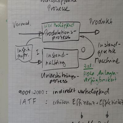 Zupconcept-Consulting_7