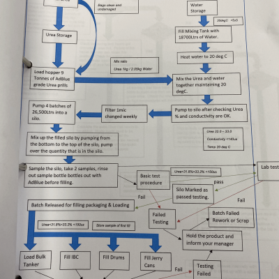 Zupconcept-Engineering_8